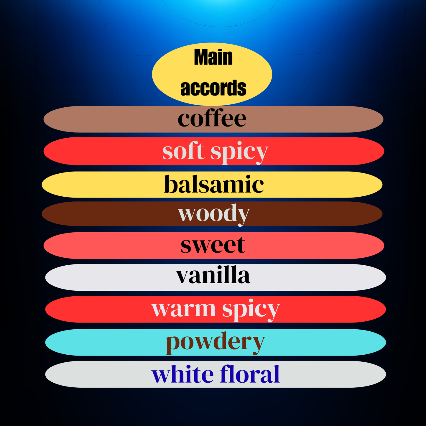 Bkack Opium notes Ray-Dashnees Whispering Winds, 50ml Eau de Parfum for women, Black Opium inspired, luxury and bold