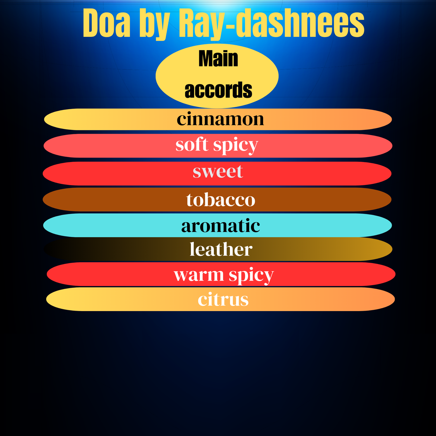 Doa men perfume - inspired by Spicebomb notes -Men bold spicy perfume
