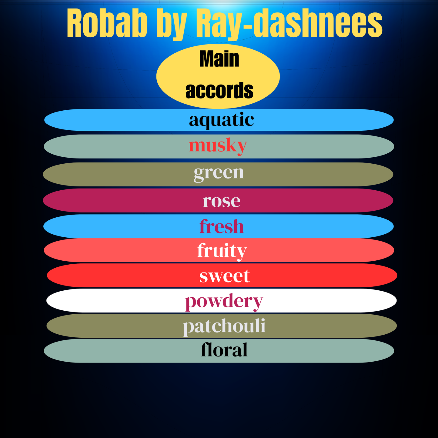 Robab perfume inspired by English Pear and Freesia perfume notes