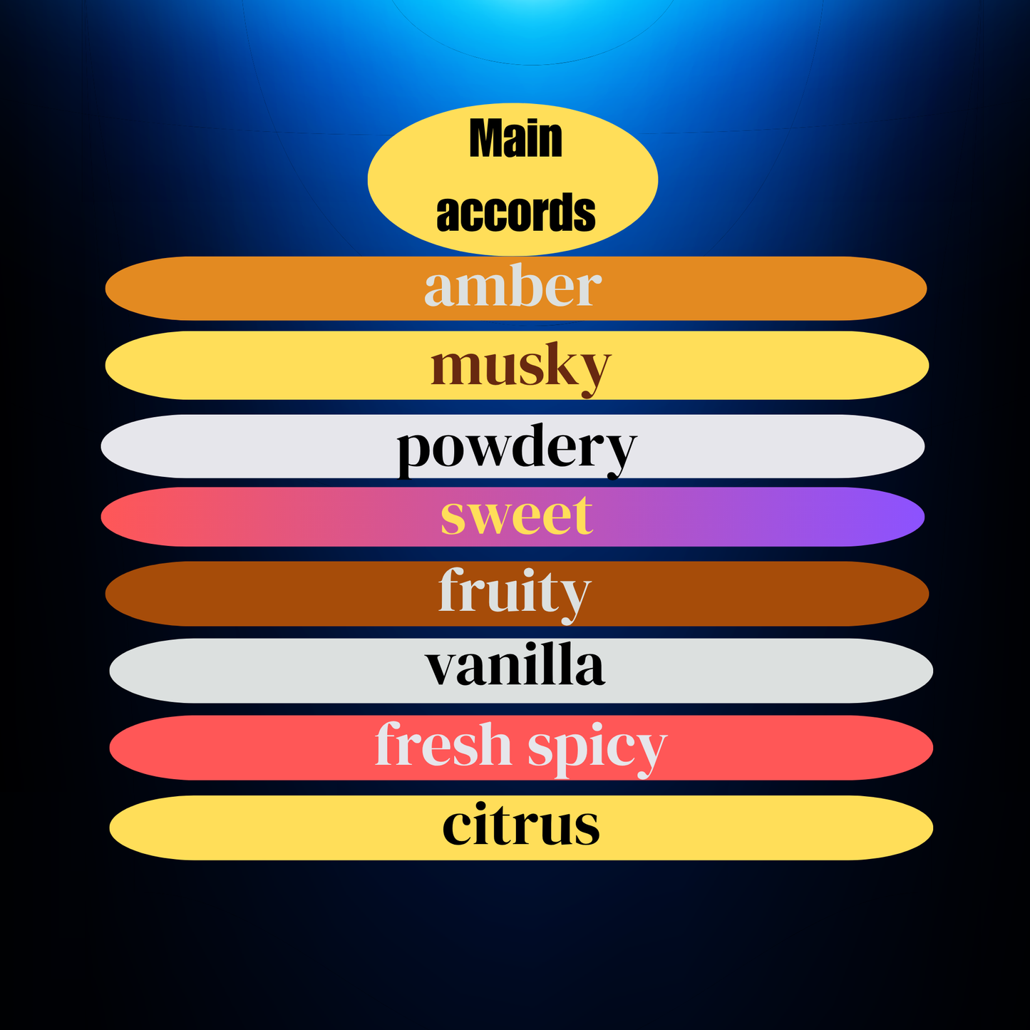 Ray-Dashnees Zhabi perfume, 50ml, Erba Pura clone, elegant and lasting unisex scent