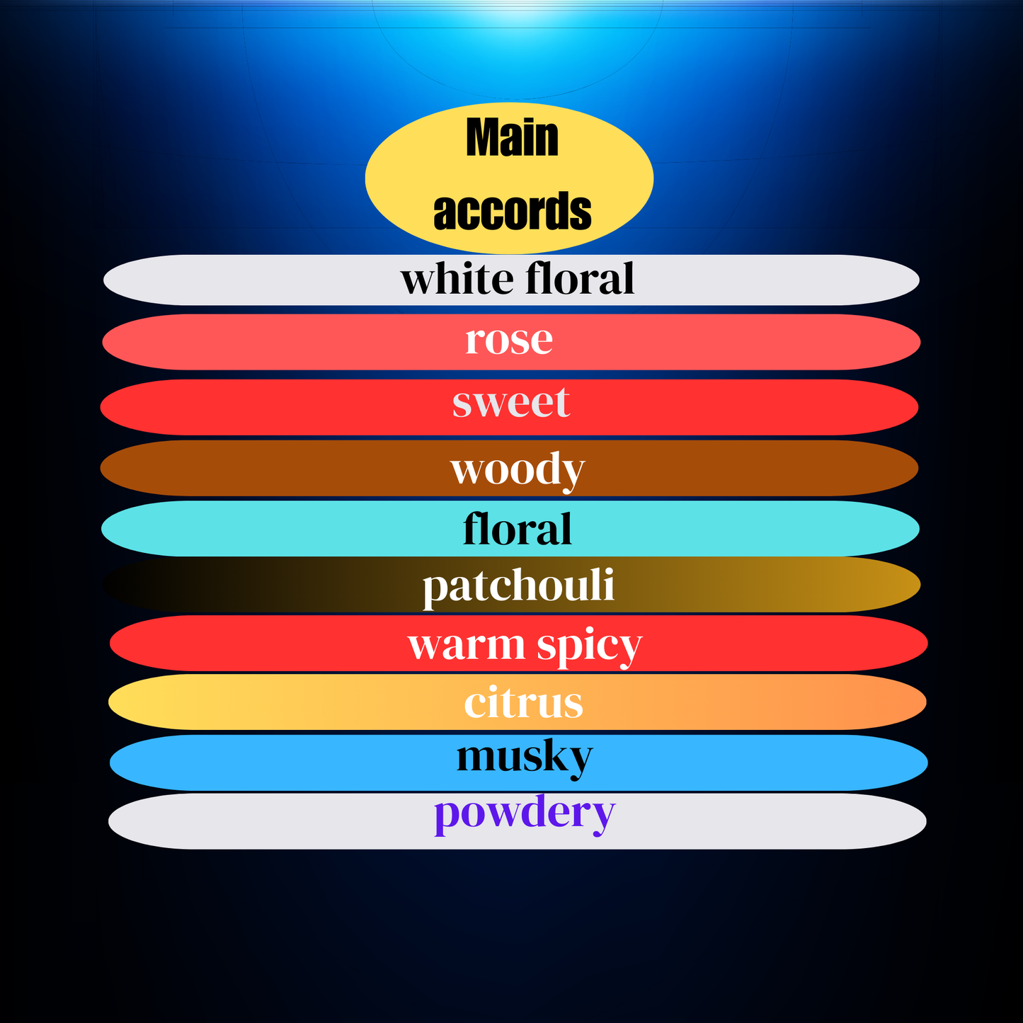 Mehr perfume inspired by Flowerbomb