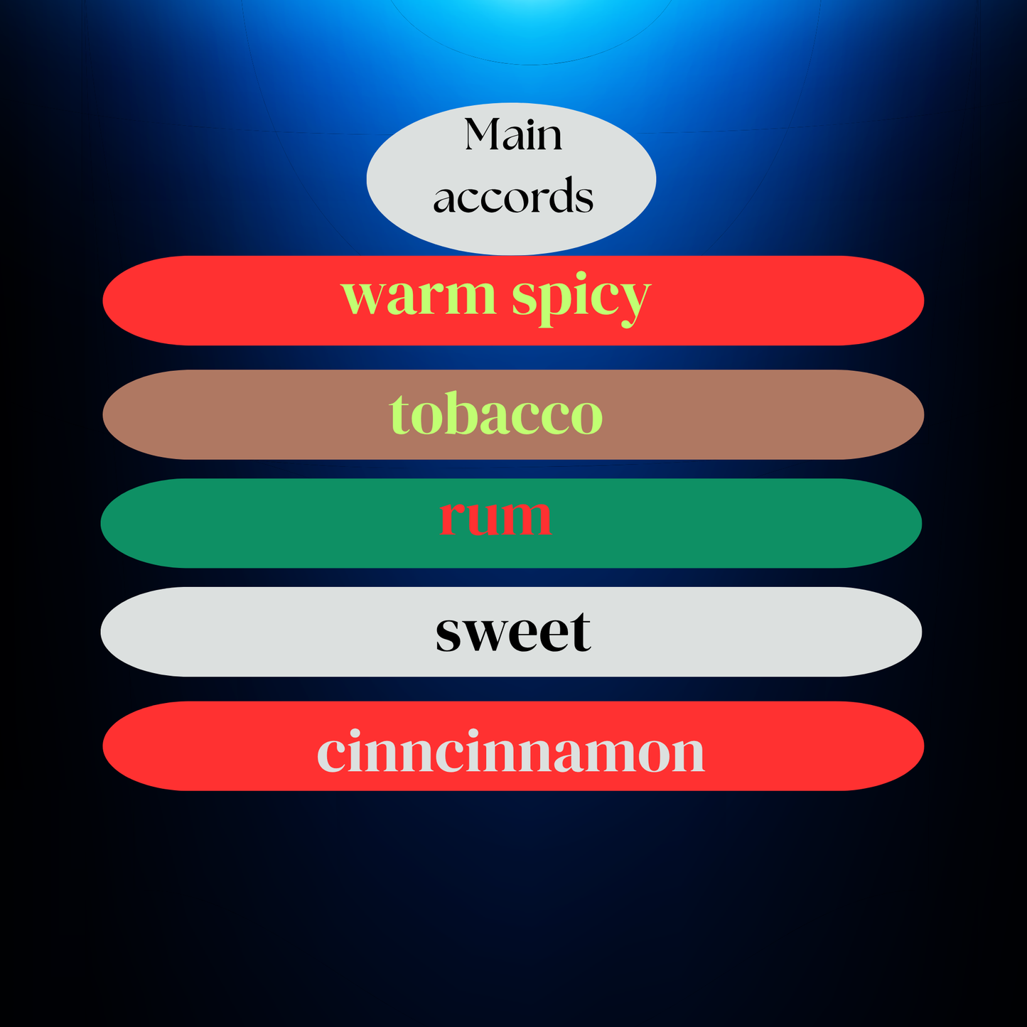 Side effect notes Sensual & elegant 50ml unisex perfume: Ryani from Ray-Dashnees, inspired by Initio