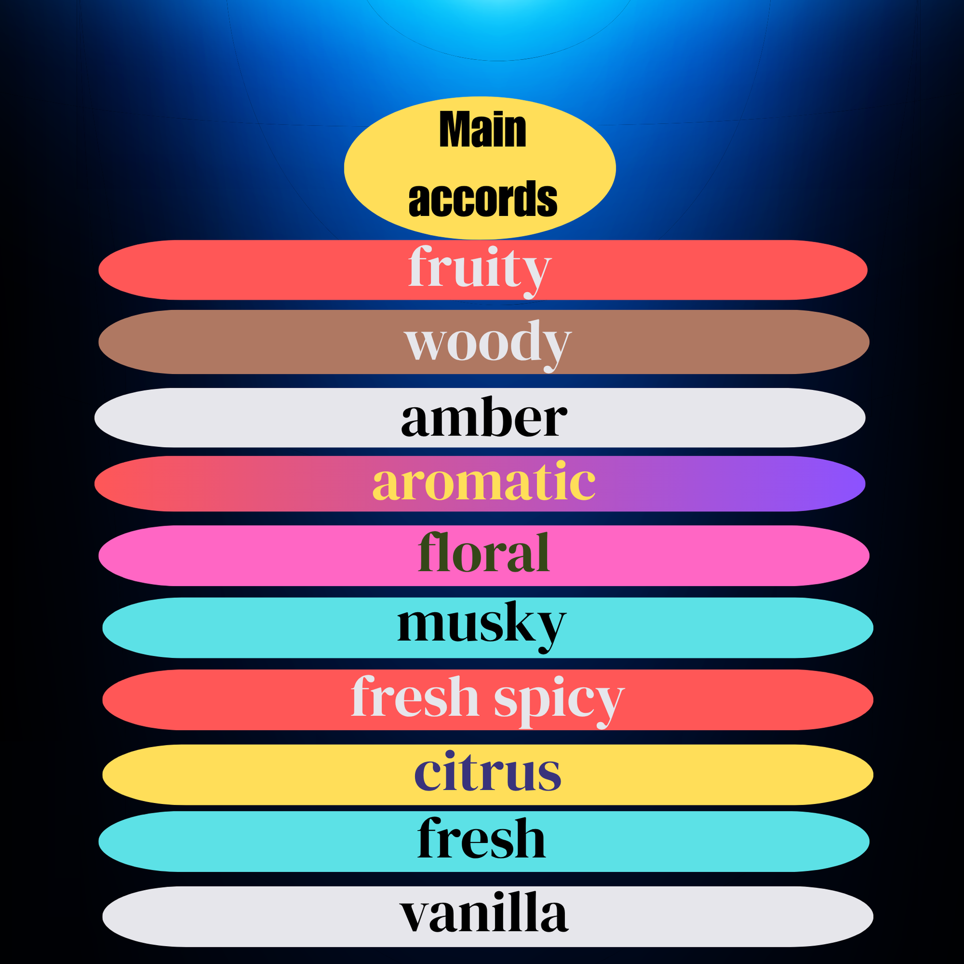 Ray-Dashnees Shadow of Love, 50ml Eau de Parfum, Lafayette Street impression, chic and timeless fragrance