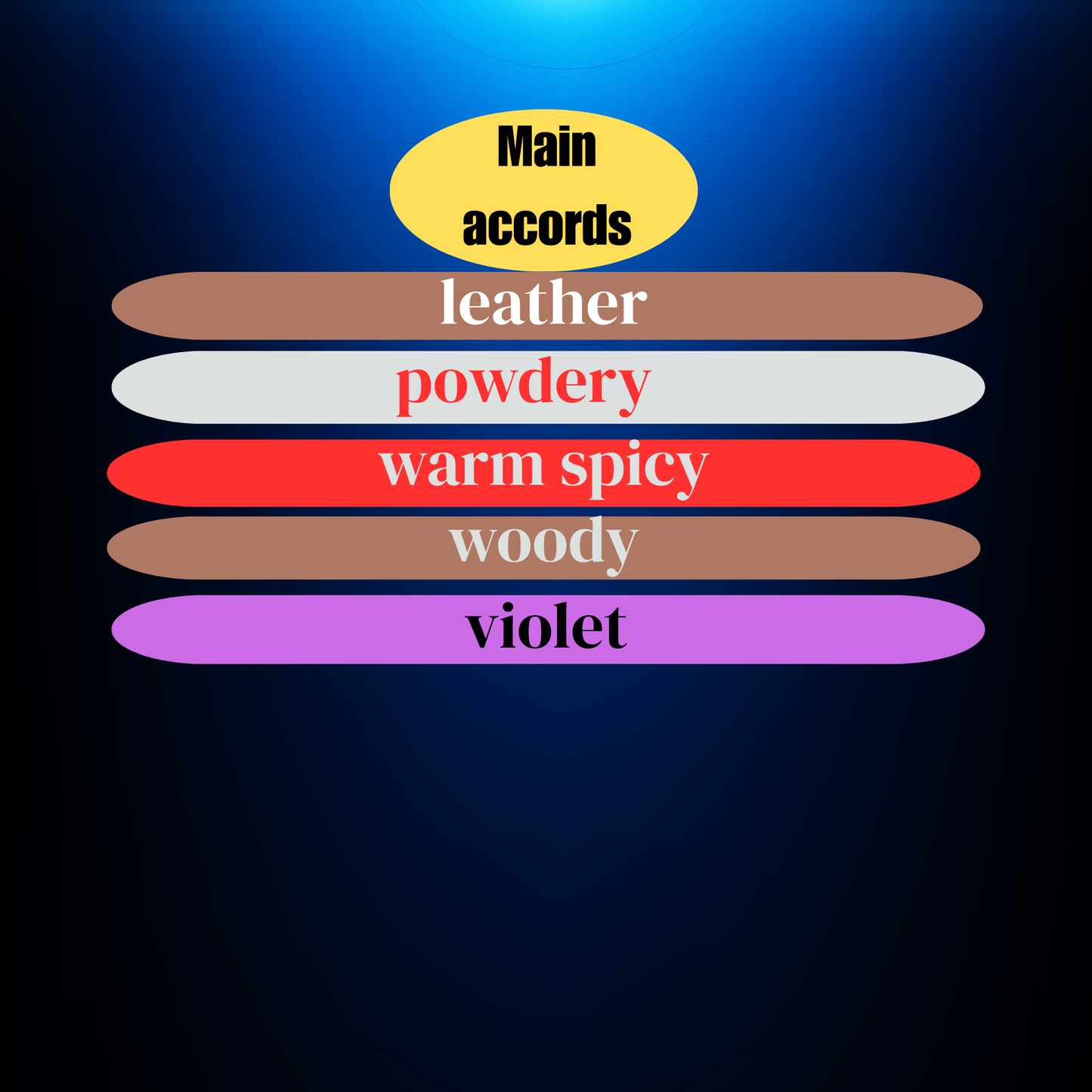 Notes Unisex 50ml Ahmed fragrance by Ray-Dashnees, inspired by Santal 33, sophisticated and luxury scent