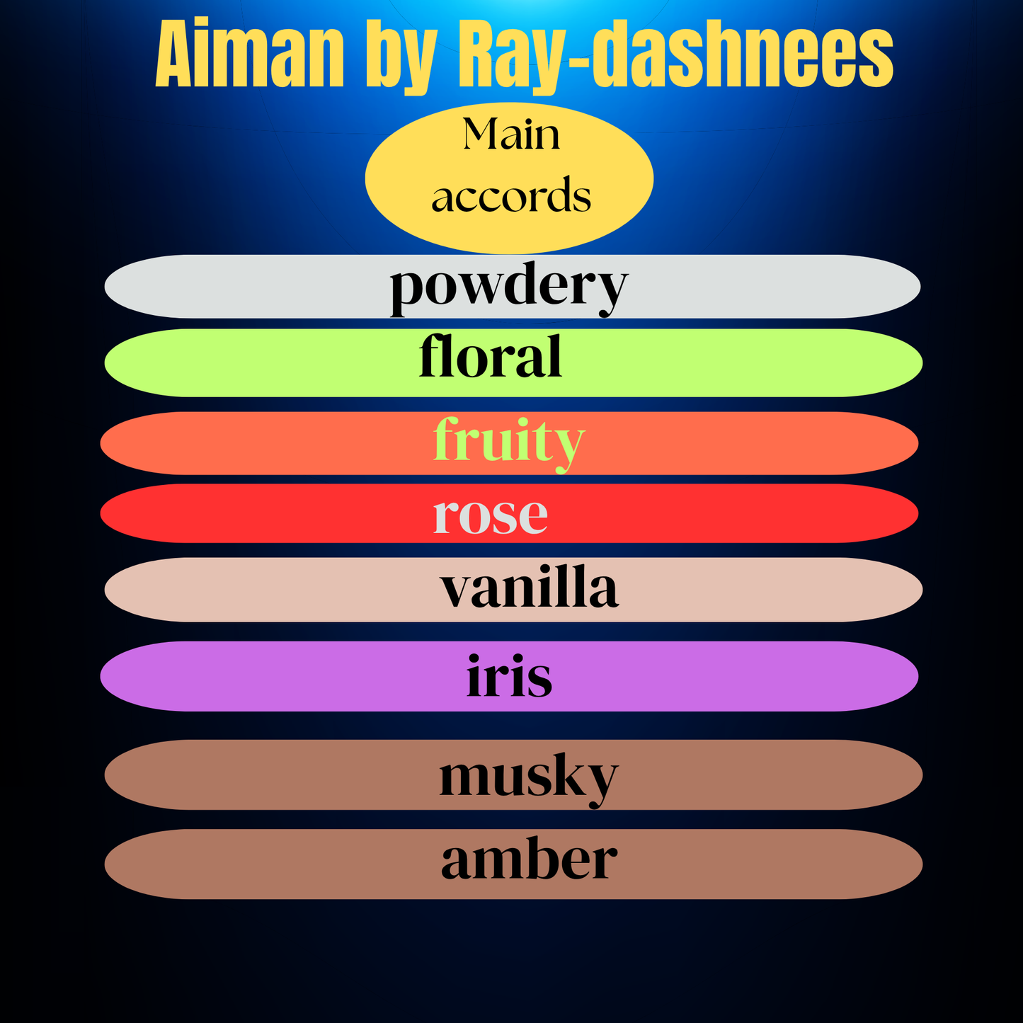 Ray-dashnees Aiman Notes, 50ml Miss Dior impression, Miss Dior notes, floral and luxurious women’s Eau de Parfum