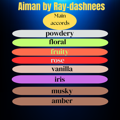 Ray-dashnees Aiman Notes, 50ml Miss Dior impression, Miss Dior notes, floral and luxurious women’s Eau de Parfum