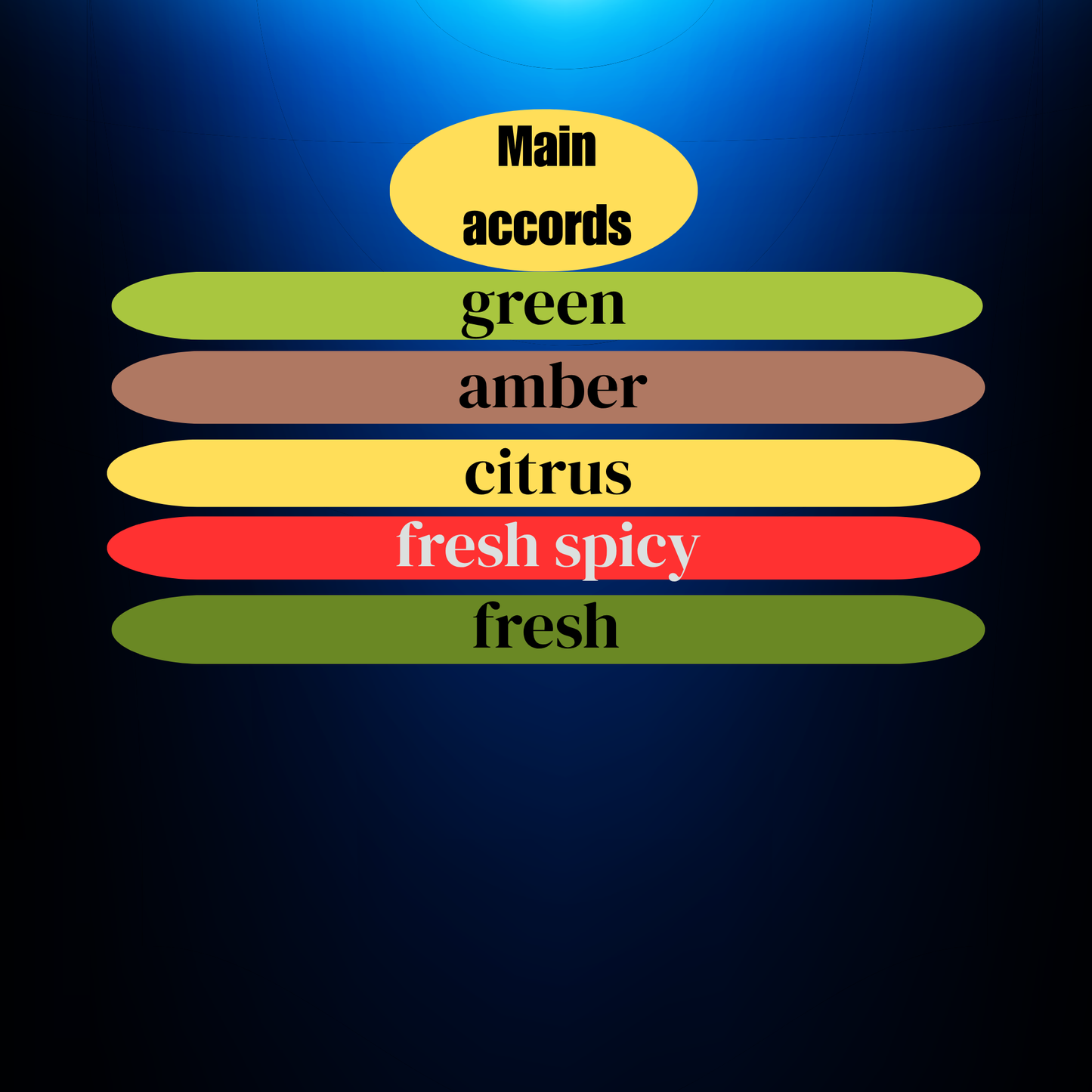Ray-Dashnees Anees perfume, 50ml, Louis Vuitton Imagination clone, classy and long-lasting men’s scent