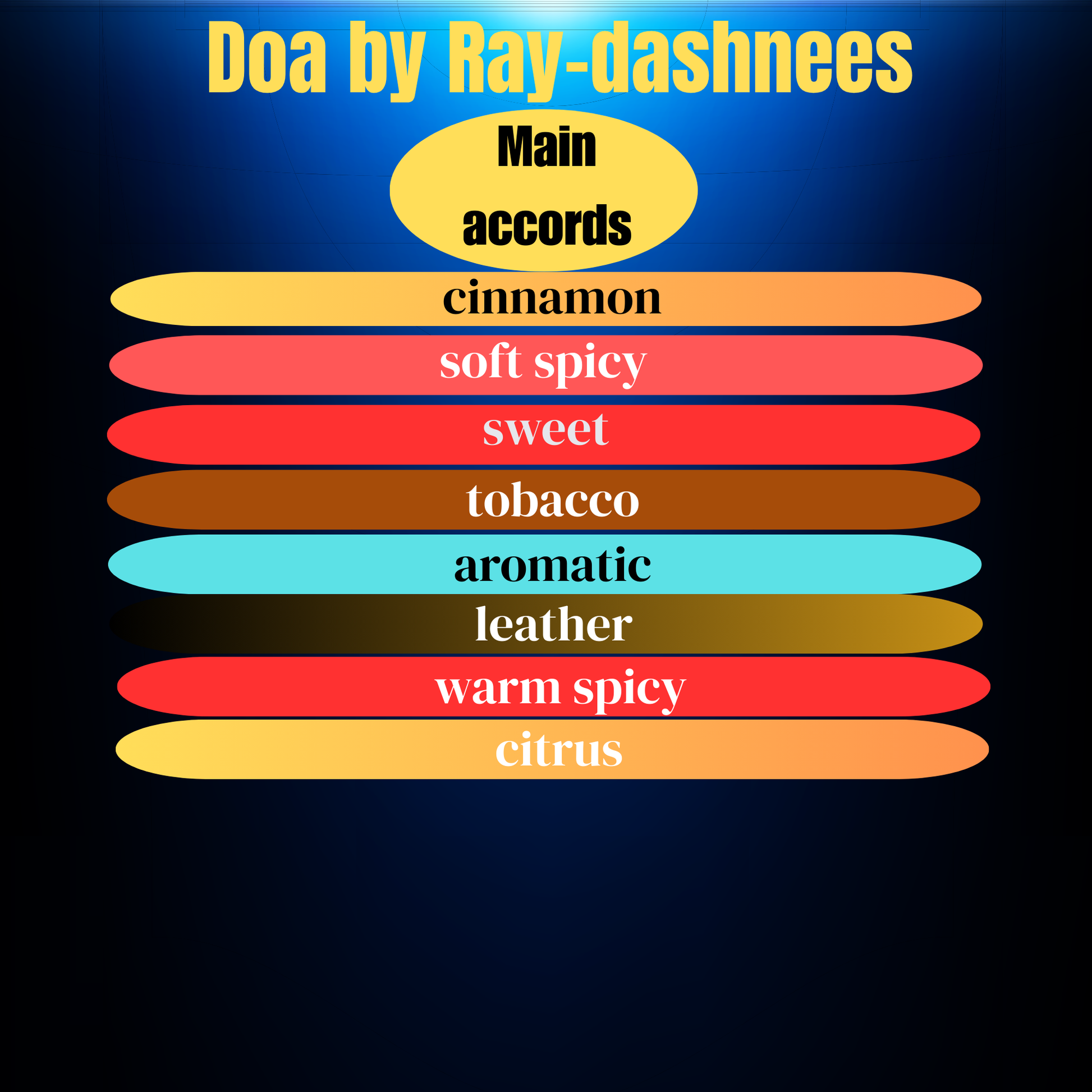 Doa men perfume - inspired by Spicebomb notes -Men bold spicy perfume