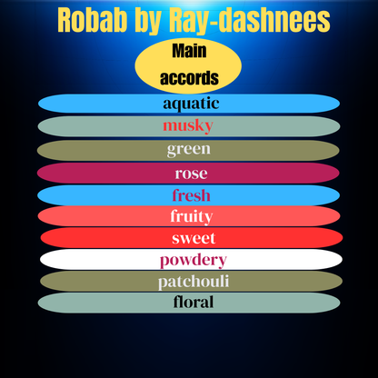 Robab perfume inspired by English Pear and Freesia perfume notes