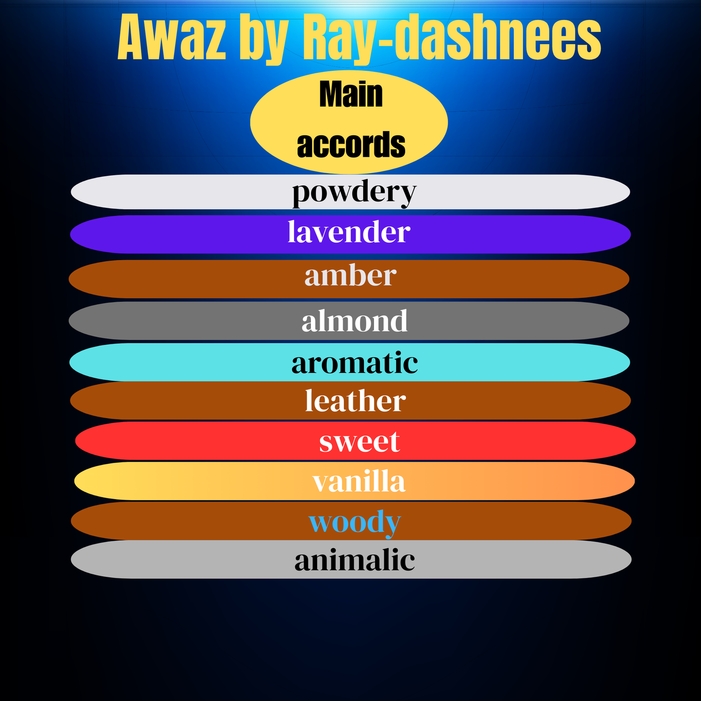 Awaz unisex perfume inspired by Fucking Fabolous notes - Unisex perfume Awaz 50ml