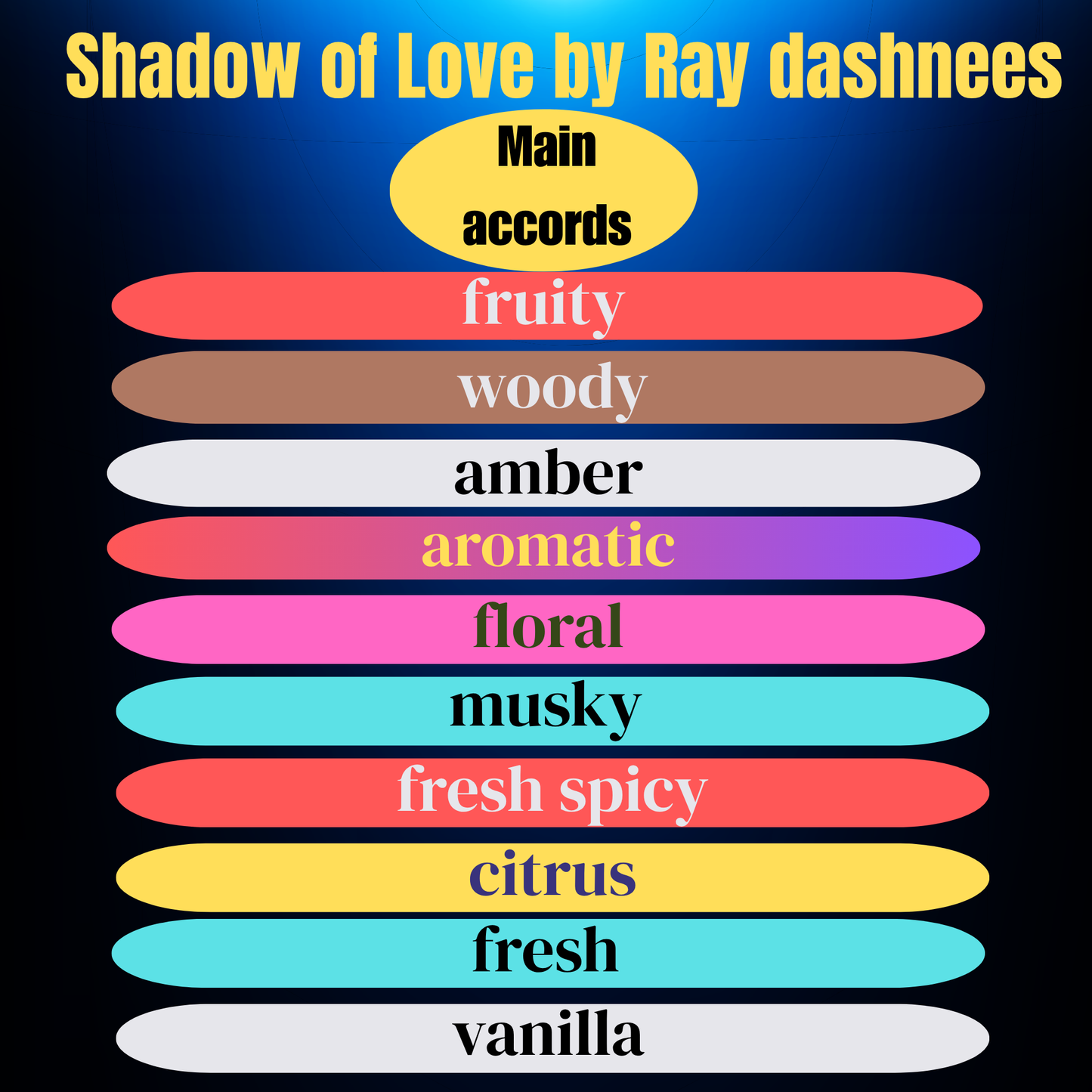 Ray-dashnees Shadow of Love, 50ml Eau de Parfum, Lafayette Street impression, chic and timeless fragrance