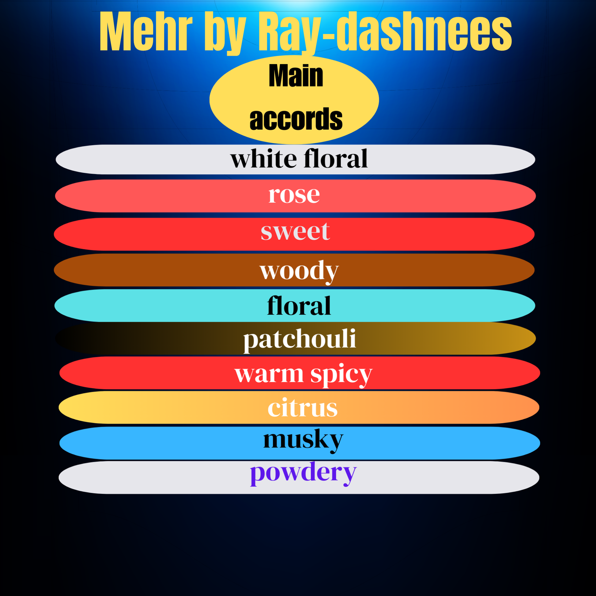 Mehr perfume inspired by Flowerbomb