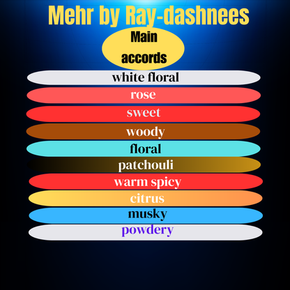 Mehr perfume inspired by Flowerbomb
