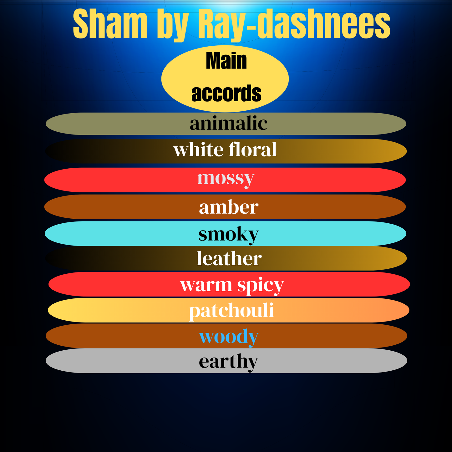 Sham unisex perfume inspired by Ombre Leather