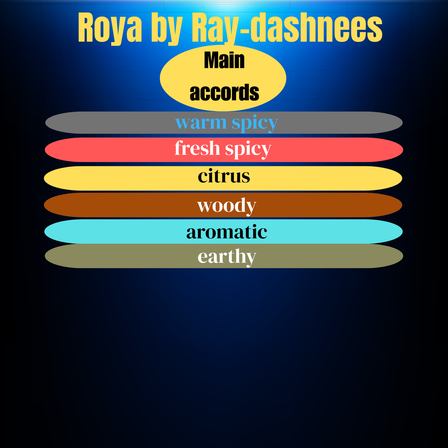 Roya perfume notes inspired by Terre d’Hermes