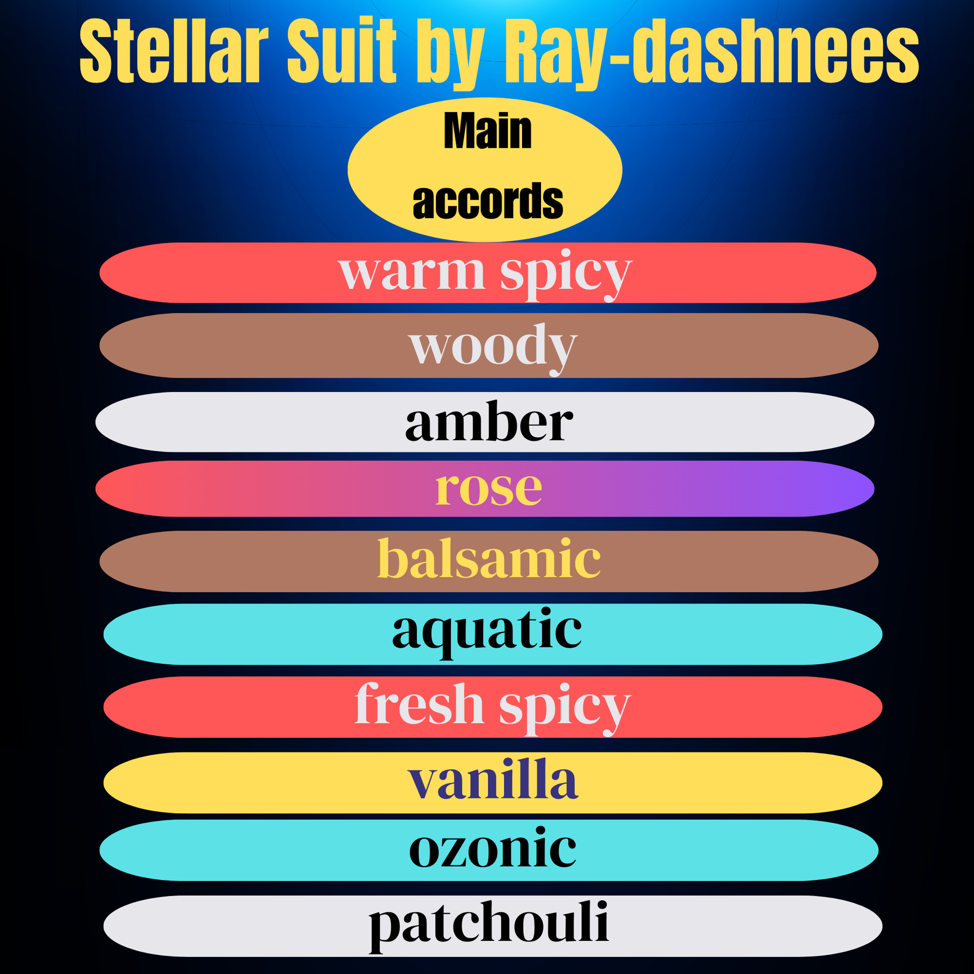Ray-dashnees Stellar Suit Nortes, 50ml Eau de Parfum, YSL Tuxedo clone, refined and elegant unisex scent